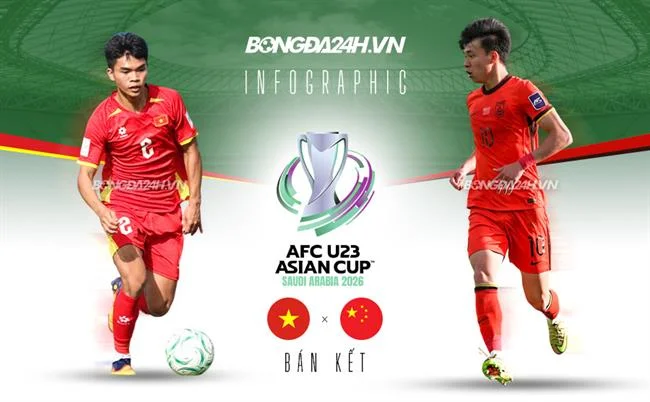 Mẹo cá cược thể thao 36win